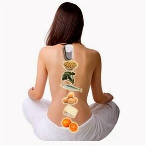 Una corretta alimentazione per prevenire l'osteocondrosi cervicale nelle donne